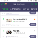 [박지훈] 멜론 <b>뮤직어워드</b> 투표해줘~!