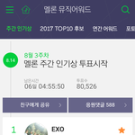 [EXO] 2위와 7300<b>표차</b>