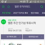 [EXO] ✔2위와 8027<b>표차</b>