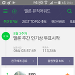 [EXO] ✔2위와 10,111표차, <b>점유율</b> 다시 9%차