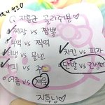 [박지훈] 윙깅이 취향이야 <b>전두엽</b>에 저장!!!
