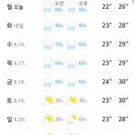[ㅋㅋㅋㅋㅋ] <b>이번</b><b>주</b> 날씨 오졌다..