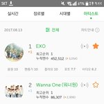 [EXO] @썩수 엑소 팬 45만명 <b>돌파</b>@둥이면ㅈㅅ