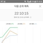 [EXO] @@10분차트 <b>1</b>퍼차이 <b>2</b>위 예측@@