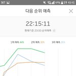 [EXO] @@15분차트 4퍼차이 3위 <b>예측</b>@@