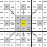 <b>판</b> <b>앱</b>깐사람?