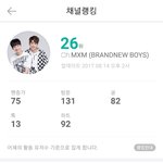 [임영민] 814참여고마워!