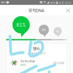 [EXO] 총공시간에 <b>트친</b>소하는애덜은