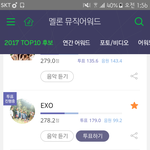 [EXO] <b>심심</b>해서 우리 썩뮤 탑텐 연구좀해봄