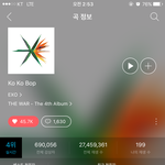[EXO] 투표 해야될 목록 총정리 되있는거 없나뵤 ㅠㅠ