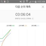[EXO] 얘더라 좀만<b>힘내자</b>