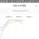 [EXO] 좀만 더 <b>힘내자</b> ㅠ