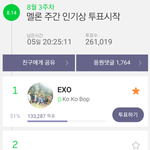 [EXO] ✔2위와 34,443표차, <b>점유율</b>차 13%