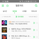 헤이즈나 레벨 <b>황치열</b> 대단하지 않음?