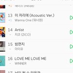 [아이유] <b>밤편지</b> 1시차트 멜론 15위