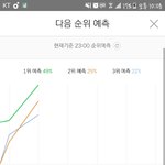 [EXO] 썩수실수치 지금부터 시작