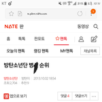 [방탄소년단] 어떤이삐가 옛날팬톡 말해서