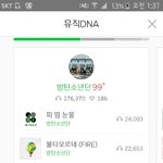 [방탄소년단] 내가 보기에 피땀제목 루트 탈 거라고 확신함