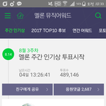 [EXO] ✔2위와 71,171표차, <b>점유율</b>차 15%