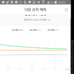 [워너원] 이 시점에 <b>딴노래</b>듣는다는게 말이되냐