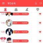 [임영민] 오늘도 화이팅 ❤❤ 많이 투표하자