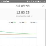 [워너원] 얘들아 <b>큰일</b>났는데...