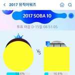 [시우민] <b>소리</b>바다 투표 부탁해!!