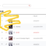 [뉴이스트] ㅅㄷ 우리 이렇게 행복해도 되는거냐꼬...