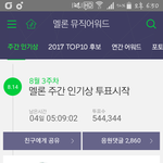 [EXO] ✔2위와 82,419표차, <b>점유율</b>차 15%