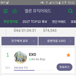 [EXO] ❤주간인기상 투표 2위와 89,777<b>표차</b>❤
