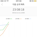 [EXO] 야 잠만 우리 지금 1위랑 9<b>퍼</b>차 난 거