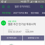 [EXO] ✔2위와 116,708표차, <b>점유율</b>차 19%