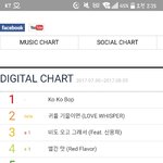 [EXO] 내일이 아니라 담주까지도 봐야함