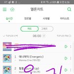 [워너원] <b>밤새</b> 좋았는데..