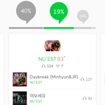 [뉴이스트] 안녕 타팬이야