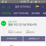 [EXO] ✔2위와 129,455표차, <b>점유율</b>차 19%