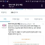 [EXO] <b>한터</b>또떳다