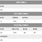 [EXO] 그래 이것만봐도 지금
