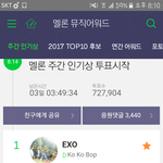 [EXO] ❤주간인기상이 투표 2위와 136,857<b>표차</b>❤