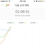 [EXO] 님들 지금 우리 1위랑 <b>점유율</b> 7 차이임