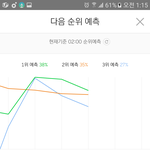 [EXO] <b>아</b>.. 갑자기 꺽이는건 <b>뭐</b>임..