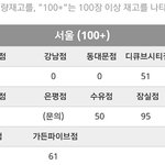 [EXO] 0되있는거 꽤 있네 나 푸산점 가서 <b>도장</b>깰까
