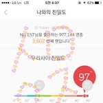 [뉴이스트] ㅅㄷ?) 아니러브들 정말