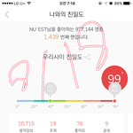 [뉴이스트] 러브들!!!<b>필독</b>이라꼬@@