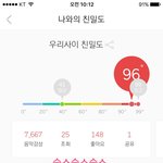 [뉴이스트] 러브들 짤파티하쟈