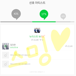 [뉴이스트] <b>꼬랑</b>단 왜이렇게 많아ㅋㅋ