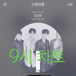 [뉴이스트] 9시 차트(ㅇㄴ 차트<b>아웃</b>위기)
