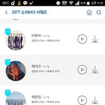 [세븐틴] 너무 심각하다
