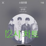 [뉴이스트] 12시 차트(<b>수정</b>)