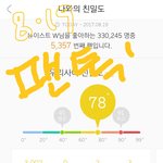 [뉴이스트] 아놔 진짜 ㅠㅠ어쩌라고 ㅠ